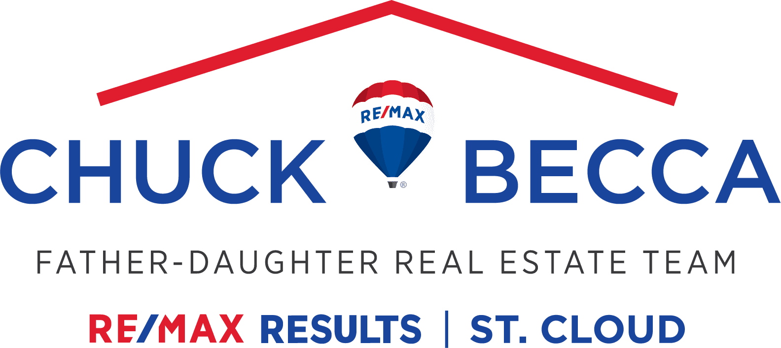 Chuck & Becca ReMax Results Team Logo